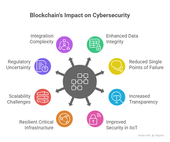 CUG Repositories Logo